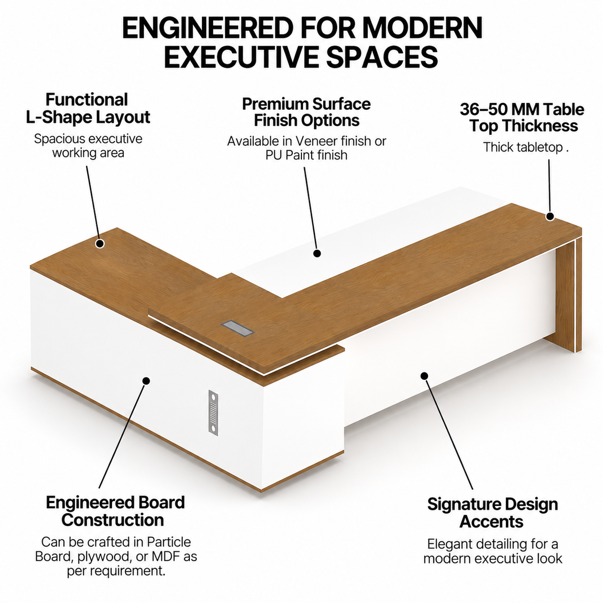 Luxury Modern Executive Director Table with Natural Wood Finish, White Panel Base, Integrated Side Storage, Cable Management & Spacious Premium Worktop