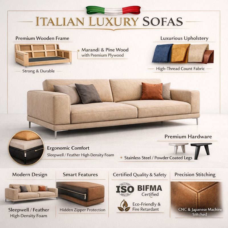 Advertisement for Italian luxury sofas with features highlighted.