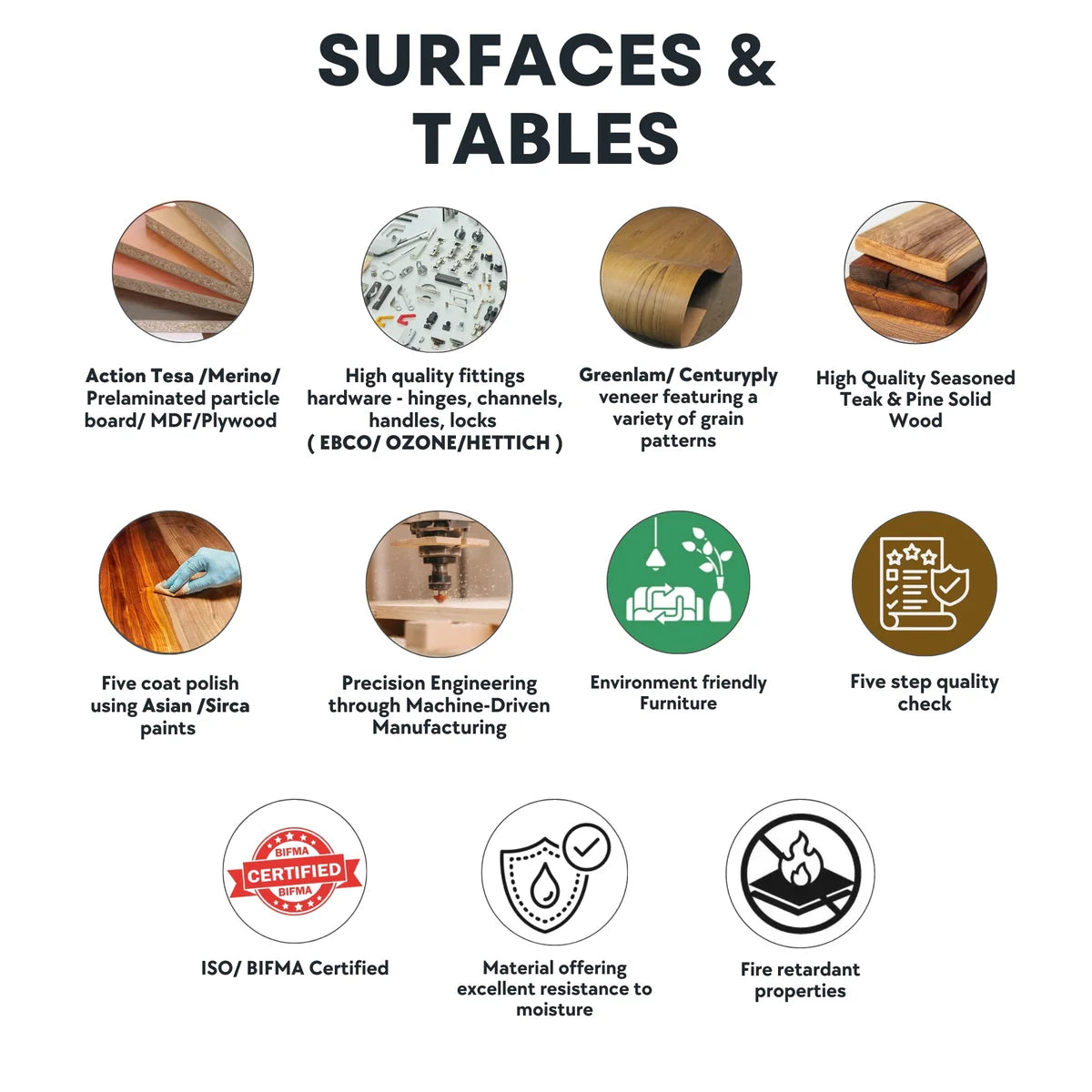 Workstation Table for Office Furniture Premium High Quality Made in Particle Board/ MDF/Plywood with MS Legs and  office desk