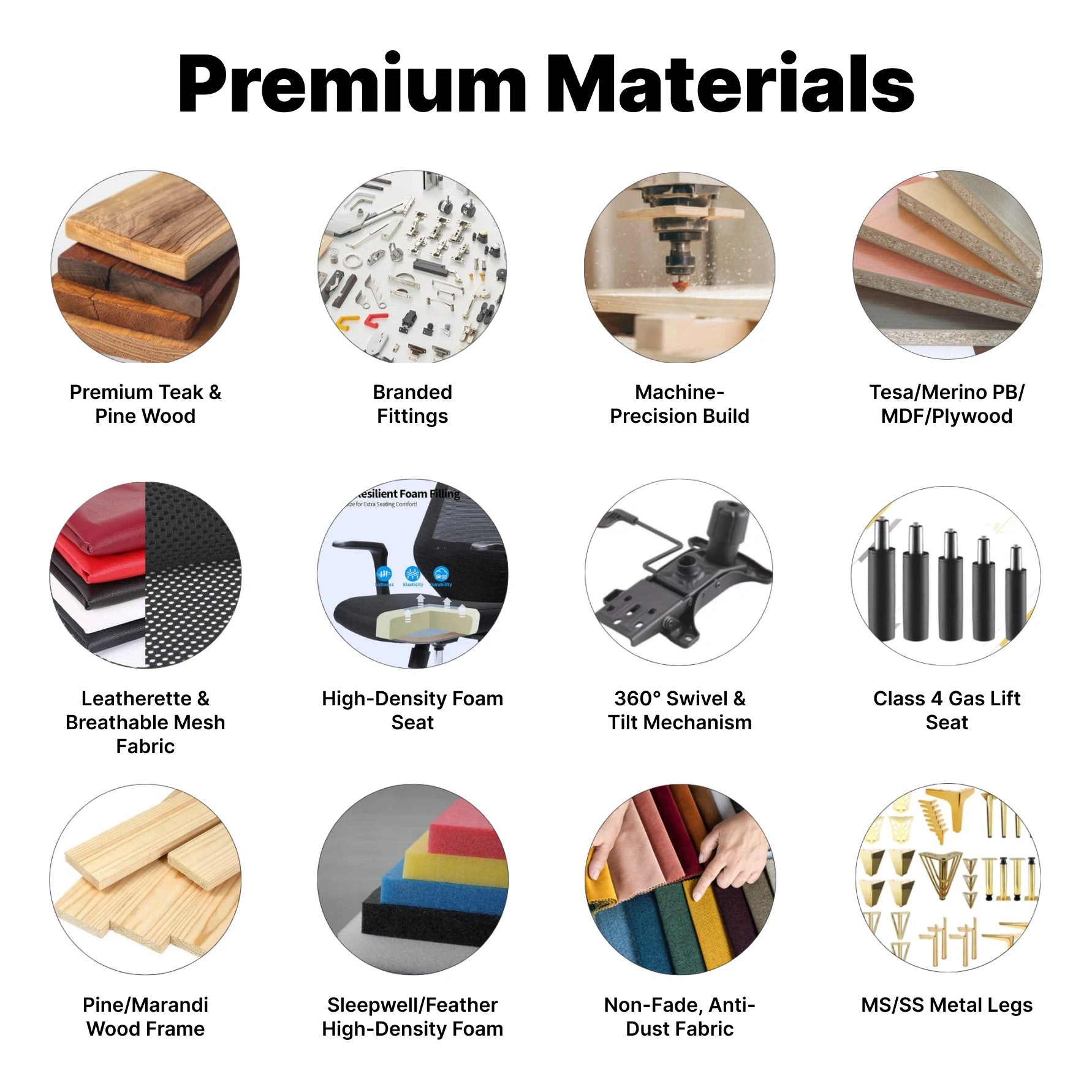 Wooden Pedestal Made in Particle Board with Drawers with Lockable for Office Environment